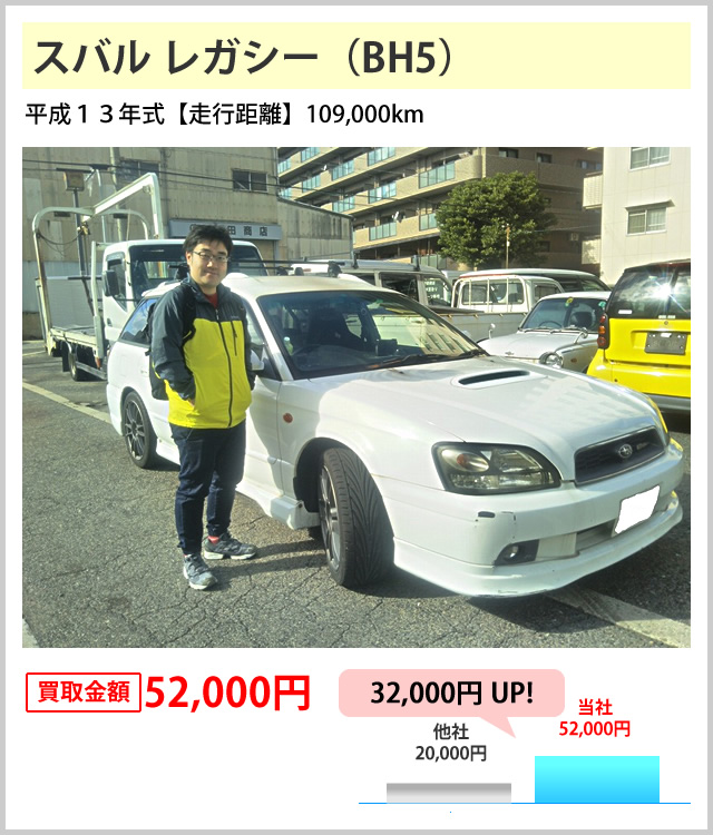 廃車の手続きって難しそう