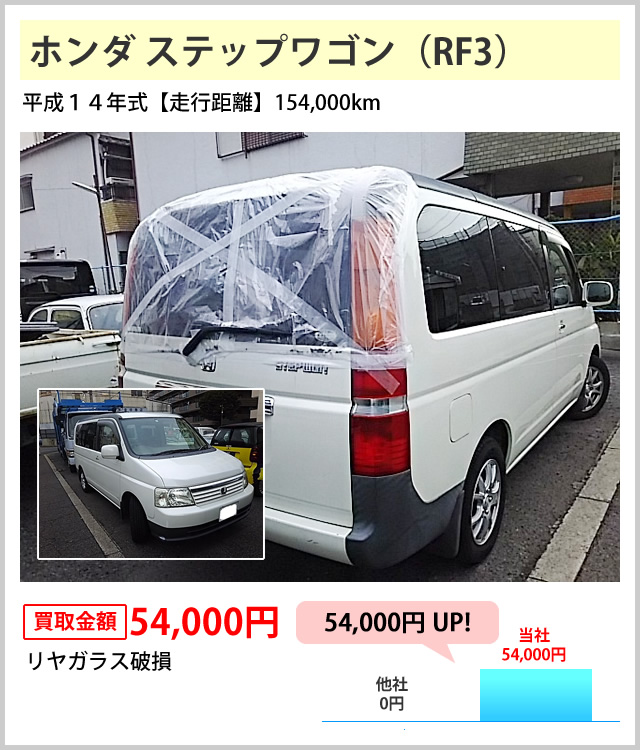 早く移動させたい！