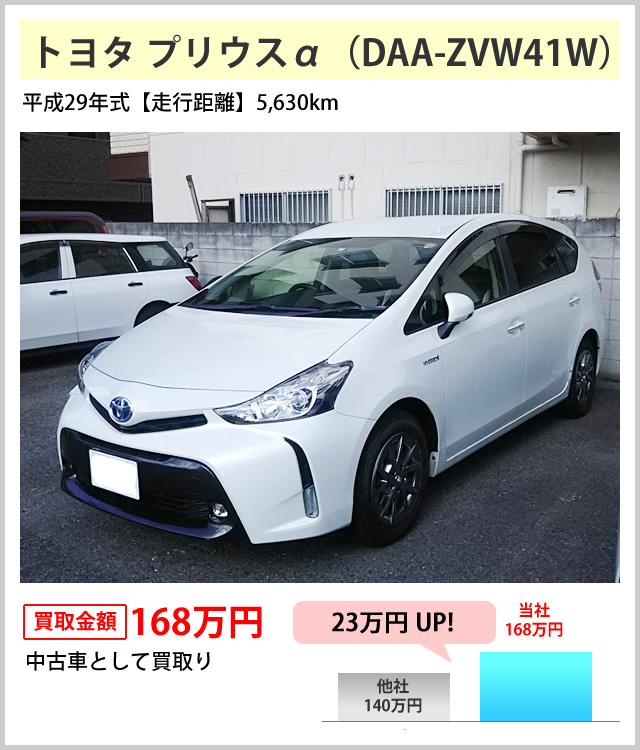 他店で０円と言われたけど本当？